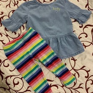 Baby girl clothes 6-9mths